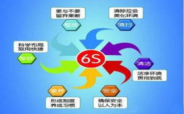 6s的工作计划6篇