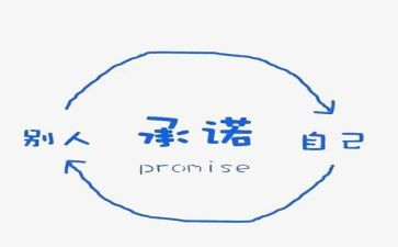 反电子烟承诺书5篇