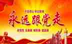 观党章心得体会5篇