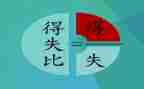 得与失作文800字范文通用8篇