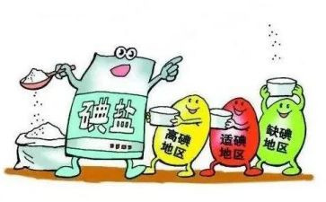碘缺乏活动总结7篇
