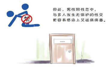 防艾滋病宣传活动方案模板7篇
