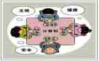 幼儿分餐心得体会推荐7篇