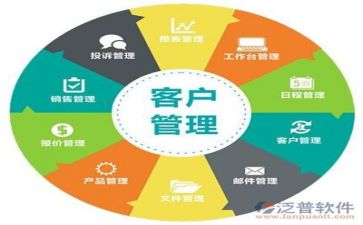 管理工作总结报告5篇