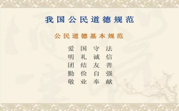 职业道德规范心得体会模板7篇