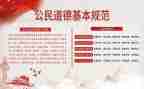 学校学规范用规范心得5篇