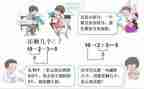 加与减二年级上册教案模板7篇