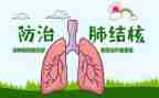 结核日宣传活动总结6篇