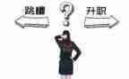 离职保安申请书范文5篇