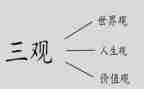 战狼三观看心得体会6篇