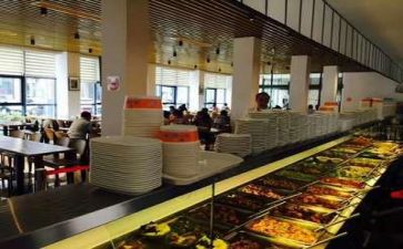 职工食堂工作总结范文8篇
