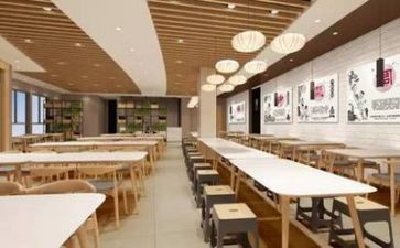 职工食堂年度工作总结5篇