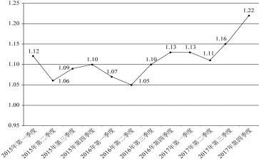 数学感知数量4教案7篇