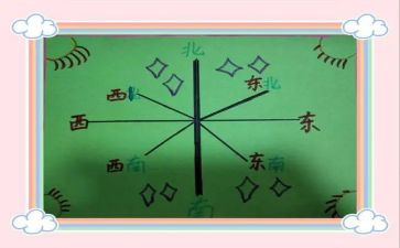 换位置作文8篇
