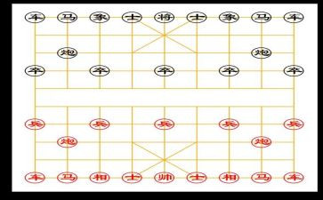 象棋活动总结推荐6篇