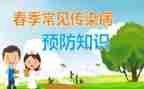 预防教育主题班会教案5篇
